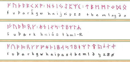In alto, il cosiddetto Futhark antico (ca. 150). In mezzo, il cosiddetto Futhark giovane nella versione allungata (8° secolo). In basso, il Futhark danese modificato (ca. 1300). [tratto da: Sunna Blalock, Introduction to the Runes: Younger Futhark (Chart)]